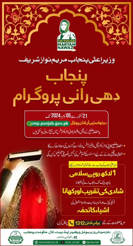 CM Punjab CMP Online Registration