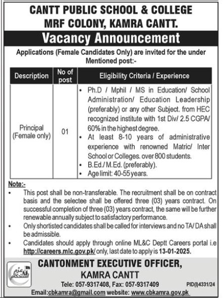 Kamra Cantt Public School Jobs