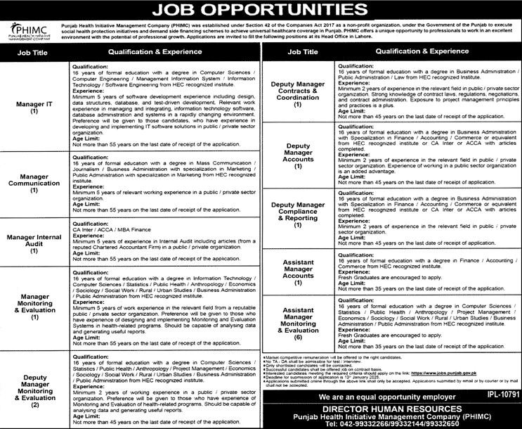Punjab Health Initiative Management Company PHIMC Jobs