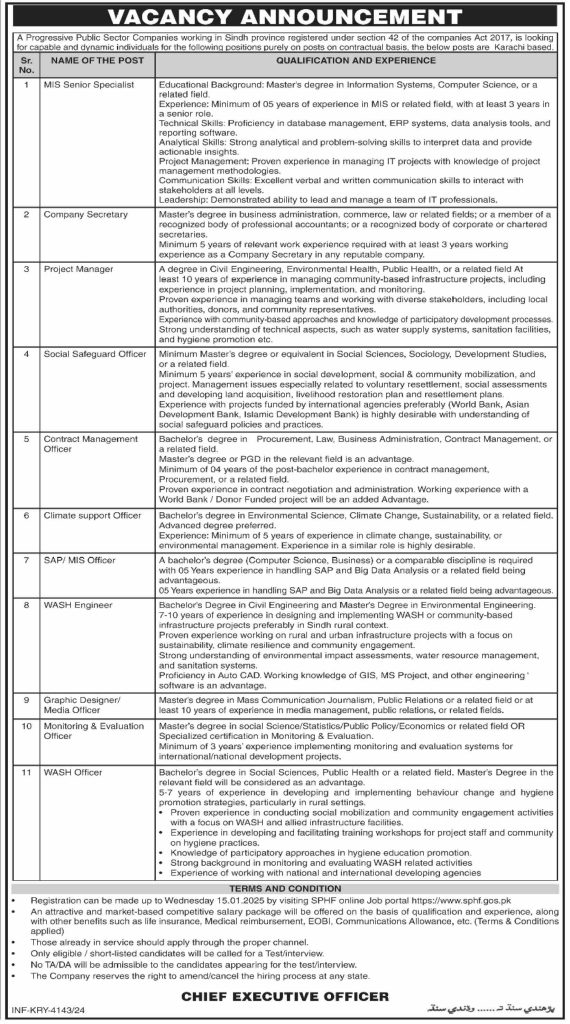 Sindh People Housing For Flood Affecters SPHF Govt of Sindh Jobs