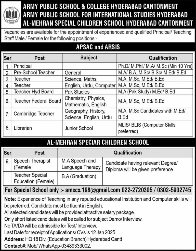 Army Public School & College Hyderabad Teaching Jobs 