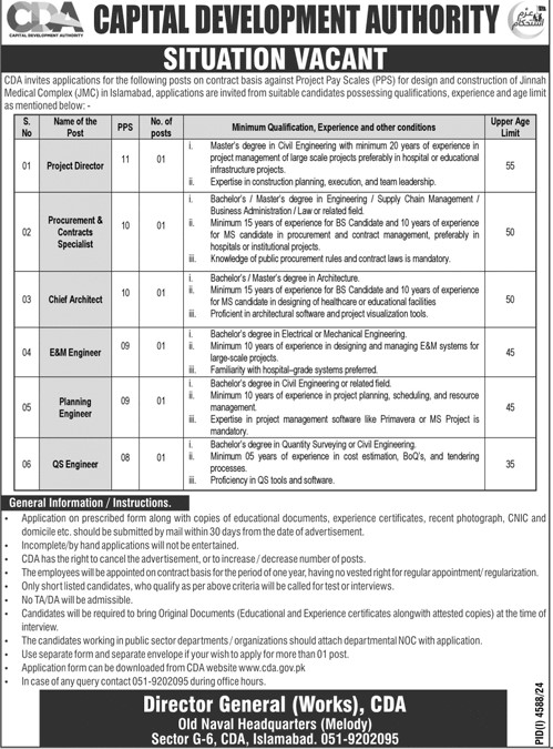 CDA Jinnah Medical Complex Islamabad Jobs 2025 
