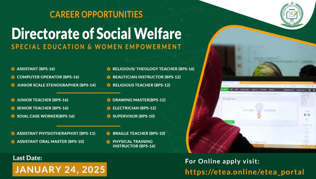 Directorate of Social Welfare ETEA KPK Jobs Advertisement 2025