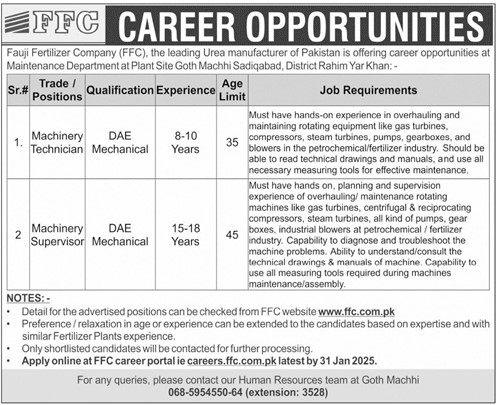Fauji Fertilizer Company Jobs 2025 