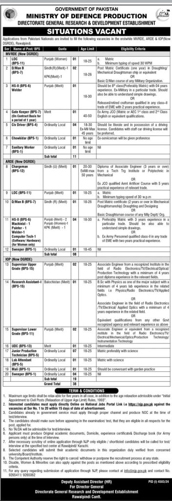Govt of Pakistan Ministry of Defence Production Jobs 