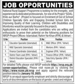 NRSP Jobs 2025 by National Rural Support Programme