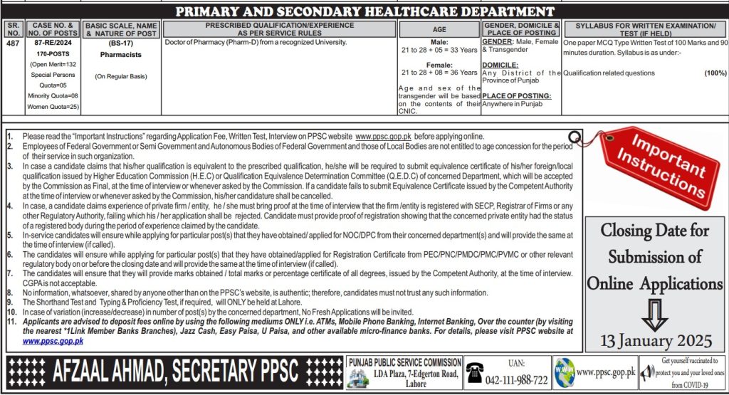 PPSC Pharmacist Jobs 2025 Advertisement