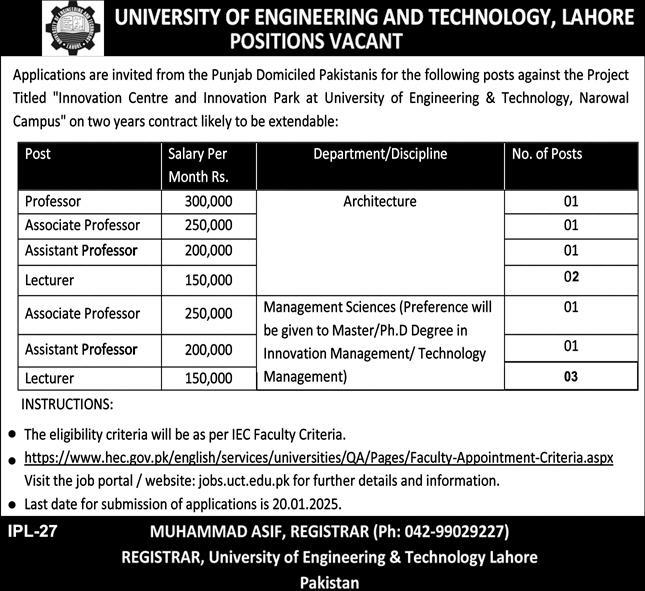 University of Engineering and Technology UET Lahore Jobs 2025 