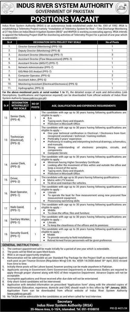 Federal Govt Jobs 2025 at IRSA Indus River System Authority
