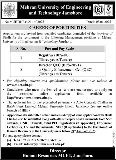 Mehran University of Engineering and Technology MUET Jamshoro Jobs 2025 